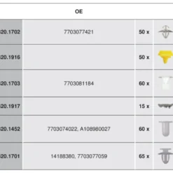 Assortiment d'agrafes RENAULT 300 pièces KS TOOLS 420.0750