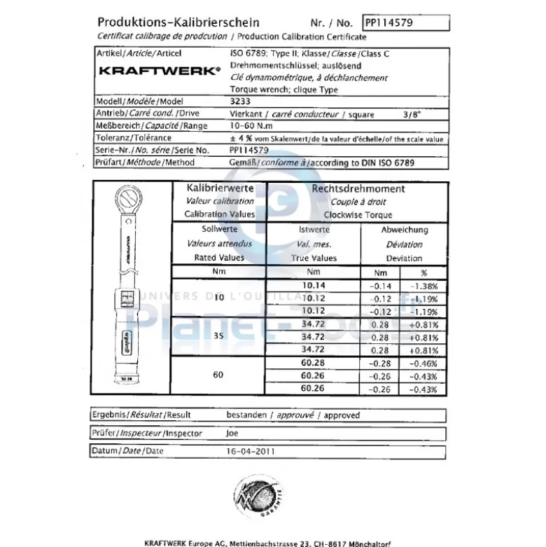 Clé dynamométrique 10-60 Nm 3/8" ergokraft KRAFTWERK 3233