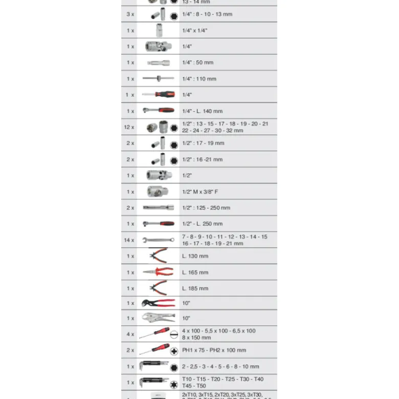 Coffre à outils équipé ULTIMATE 114 outils KS TOOLS 922.0100