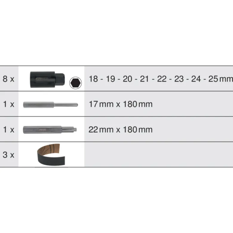 Coffret de démontage d'écrous antivol KS TOOLS 913.1480