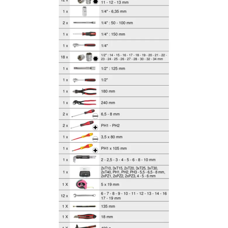 Coffret de douilles et accessoires 1/4" et 1/2" KS TOOLS 922.0701