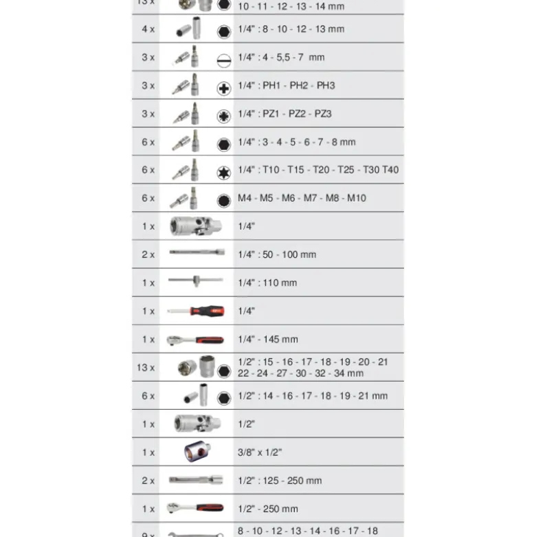Coffret de douilles et accessoires ULTIMATE 1/4", 1/2'', 83 pièces KS TOOLS 922.0683
