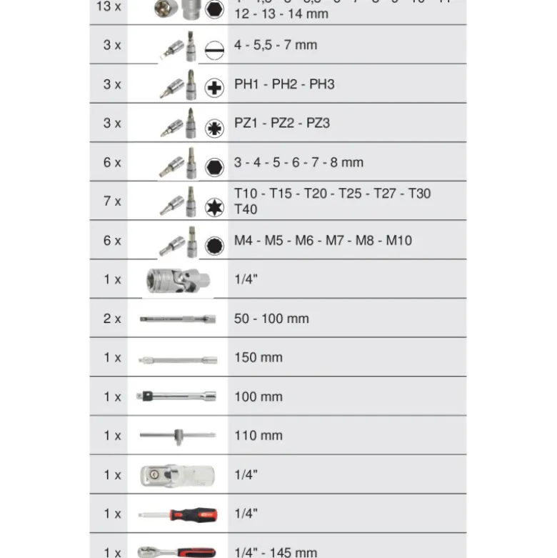 Coffret de douilles et accessoires 1/4" ULTIMATE 50 pièces KS TOOLS 922.0650