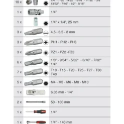 Coffret de douilles et accessoires ULTIMATE en pouces 1/4'', 47 pièces KS TOOLS 922.0647