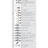 Coffret de douilles et accessoires ULTIMATE 1/4 et 3/8", 100 pièces KS TOOLS 922.0699