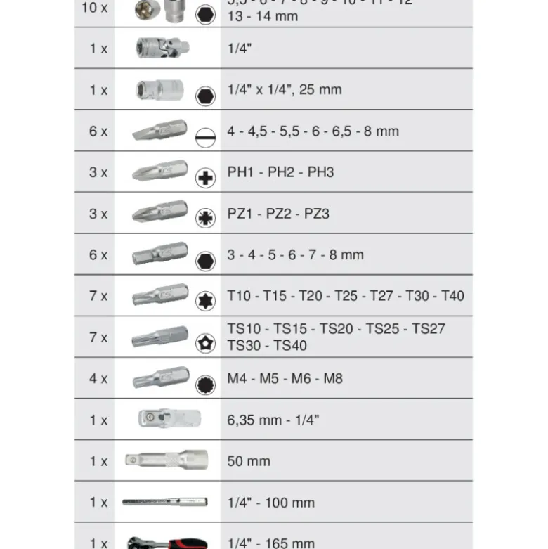 Coffret de douilles et embouts ULTIMATE 1/4'', 52 pièces avec cliquet MODIFIX KS Tools 922.0651
