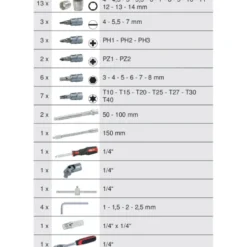 Coffret de douilles 1/4’’ 46 pièces KS TOOLS 911.0646