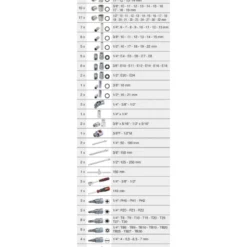 Coffret de douilles 1/4'' + 3/8'' + 1/2'', 195 pièces KS TOOLS 917.0795