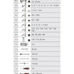 Coffret de douilles 54 pièces ULTIMATE 1/4’’ KS TOOLS 922.0654