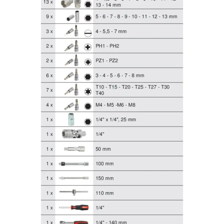 Coffret de douilles 54 pièces ULTIMATE 1/4’’ KS TOOLS 922.0654