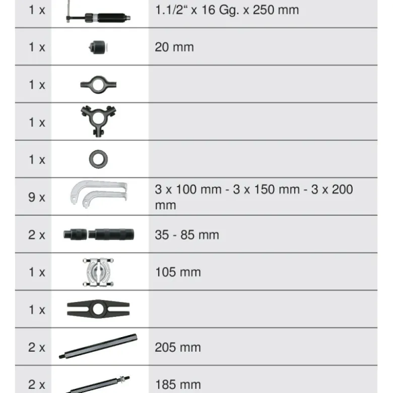 Coffret d’extracteurs hydrauliques 10 Tonnes universels à 2 et 3 griffes KS TOOLS 700.1200