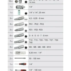 Coffret ultimate 44 pièces 1/4'' Ks tools 922.0644