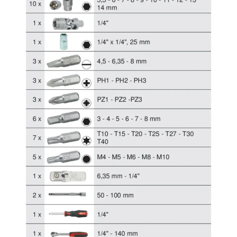 Coffret ultimate 44 pièces 1/4'' Ks tools 922.0644