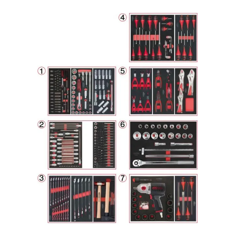 Composition d'Outils pour Servante 7 Tiroirs - 337 Pièces KS Tools - 714.0337
