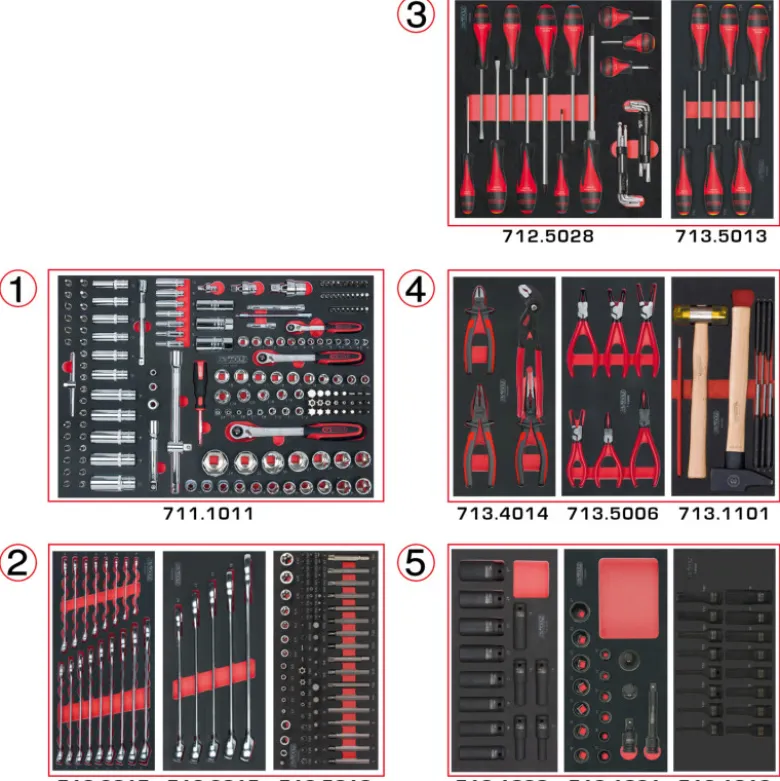 Composition d'outils 5 tiroirs pour servante, 384 pièces KS TOOLS 714.0380