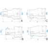 Douille Impact 1-1/2" Caterpillar Métrique King Tony