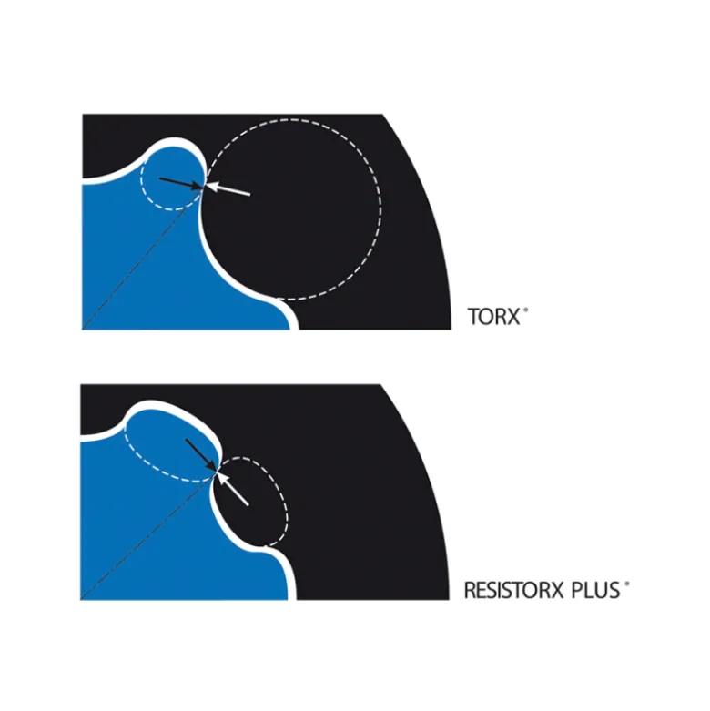 Embout De Vissage Resistorx® Plus 1/4" King Tony