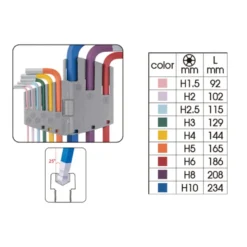 Jeu De 9 Clés Mâles Extra Longues