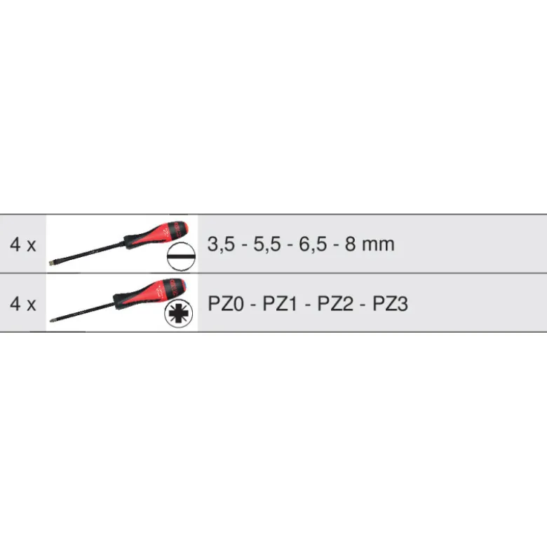 Jeu de 8 tournevis ULTIMATEgrip Fente PZ KS Tools 922.6440
