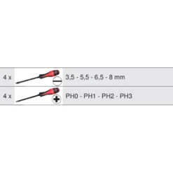 Jeu de 8 tournevis ULTIMATEgrip Fente PH KS Tools 922.6420
