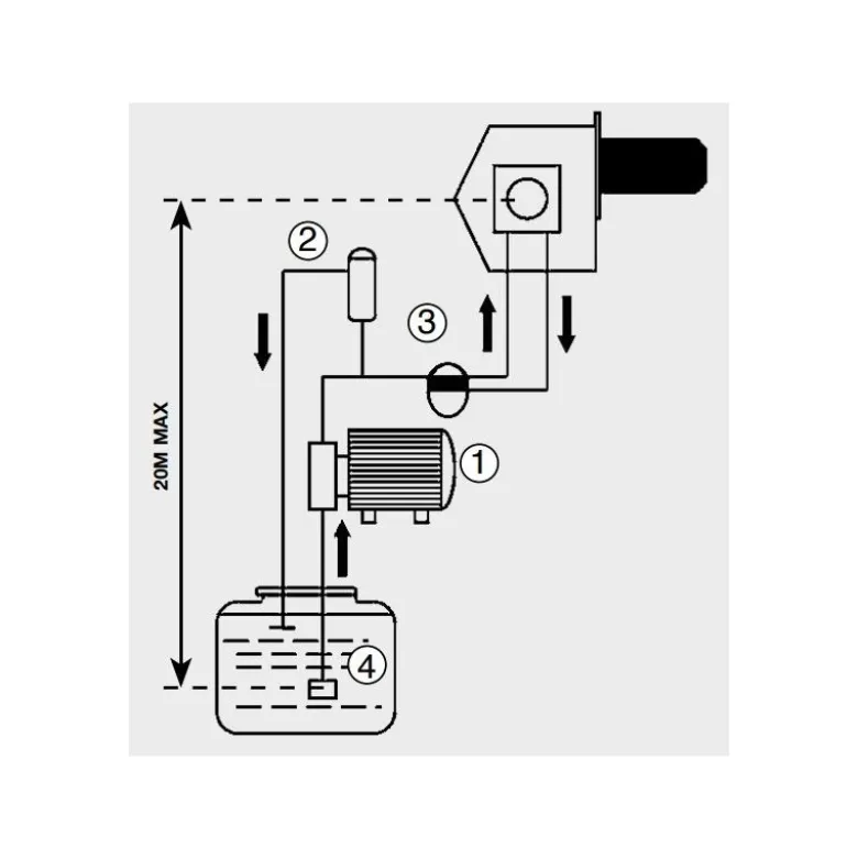 Kit de relevage fuel jusqu'à 20m de hauteur - SOVELOR ACC868