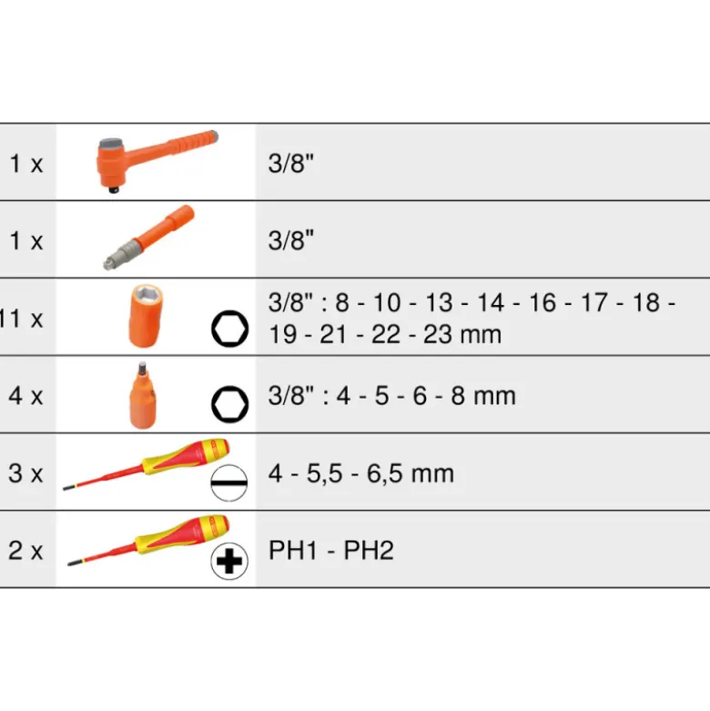 Kit d'outils isolés pour intervention élémentaire KS TOOLS 112.1434