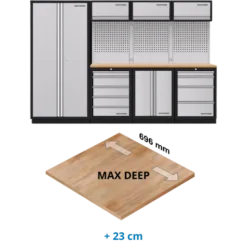 Mobilier d'atelier modulaire MOBILIO 4 éléments Max deep KRAFTWERK - 3964G-EX