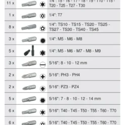 Module de douilles et accessoires 1/4'' - 3/8'' - 1/2