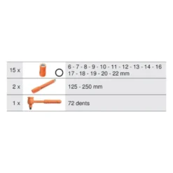 Module de douilles et accessoires isolés 1000V, 18 pièces KS TOOLS - 713.2018