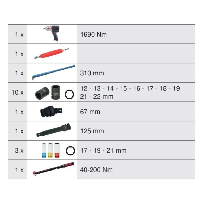 Module de douilles et clé à chocs 1/2", 19 pièces KS TOOLS - 711.1019