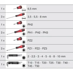 Module de vissage, 28 pièces KS TOOLS 712.5028
