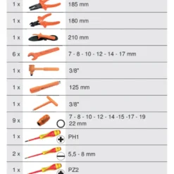 Module d'outils isolés pour boites de transport SCM 25 pièces KS TOOLS 716.0025