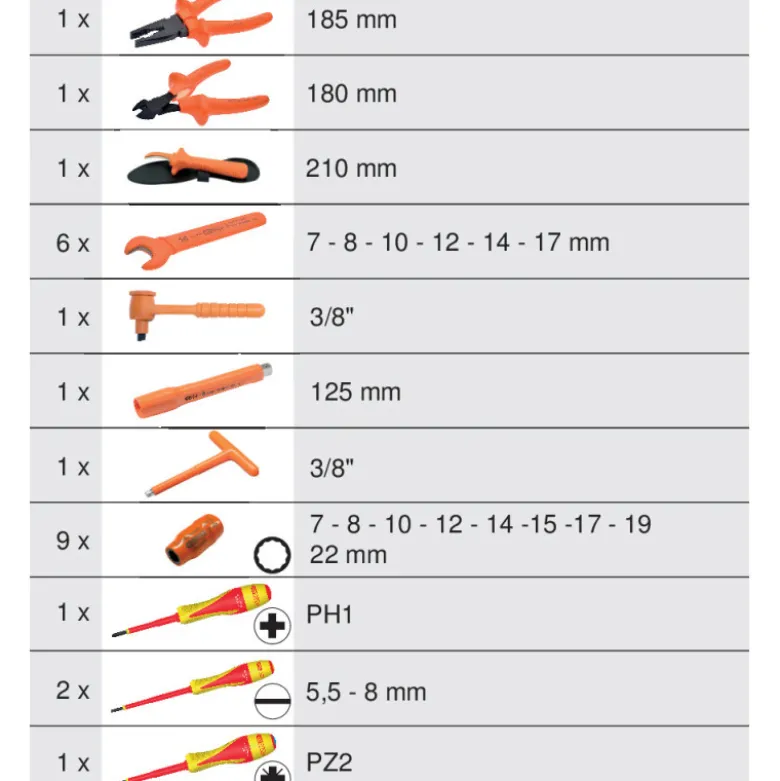 Module d'outils isolés pour boites de transport SCM 25 pièces KS TOOLS 716.0025