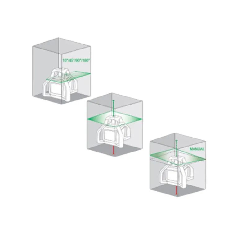 Niveau laser Rotatif Horizontal H4 Green avec Récepteur Millimétrique- METRICA 89321