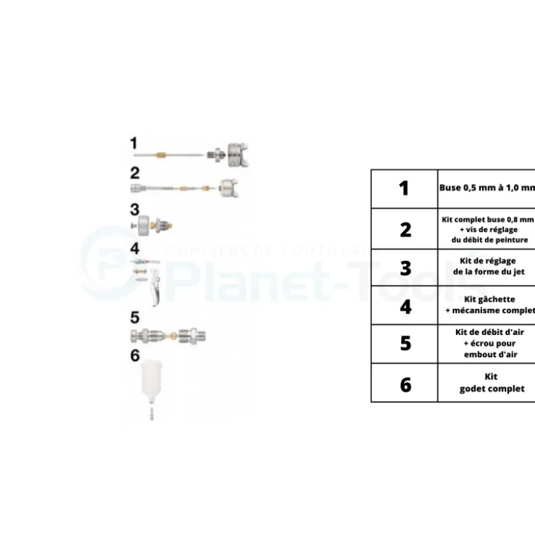 Pièces détachées pour pistolet de peinture CAR G05 - Prevost - PIECESCAR G05