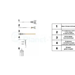 Pièces détachées pour pistolet de peinture CAR S02 - Prevost - PIECESCAR S02