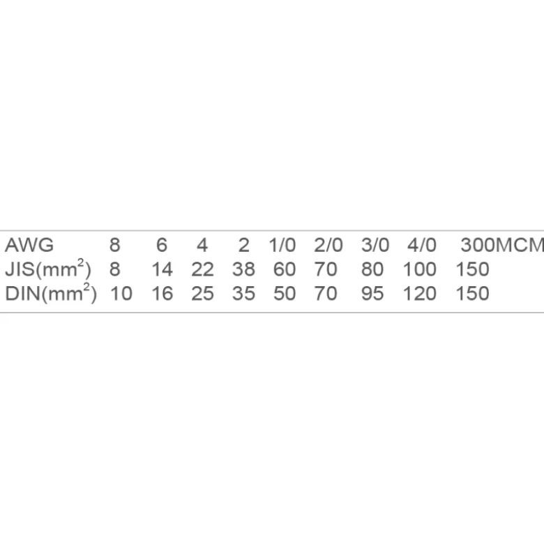 Pince À Sertir "Gros Effort" 665Mm King Tony - 6AC5126