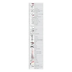 Servante d'atelier One by One 7 tiroirs avec 264 outils KS TOOLS - 823.7134F