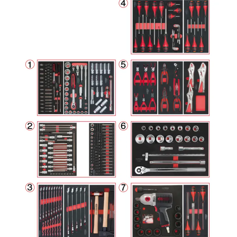 Servante One by One 7 tiroirs équipée de 337 outils KS TOOLS - 823.7337F