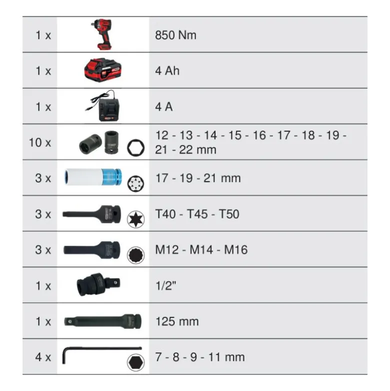 Servante Power édition limitée 2026 7 tiroirs 236 outils KS TOOLS - 826.7234F